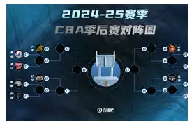 2024nba季后达拉斯独行侠vs洛杉矶快船